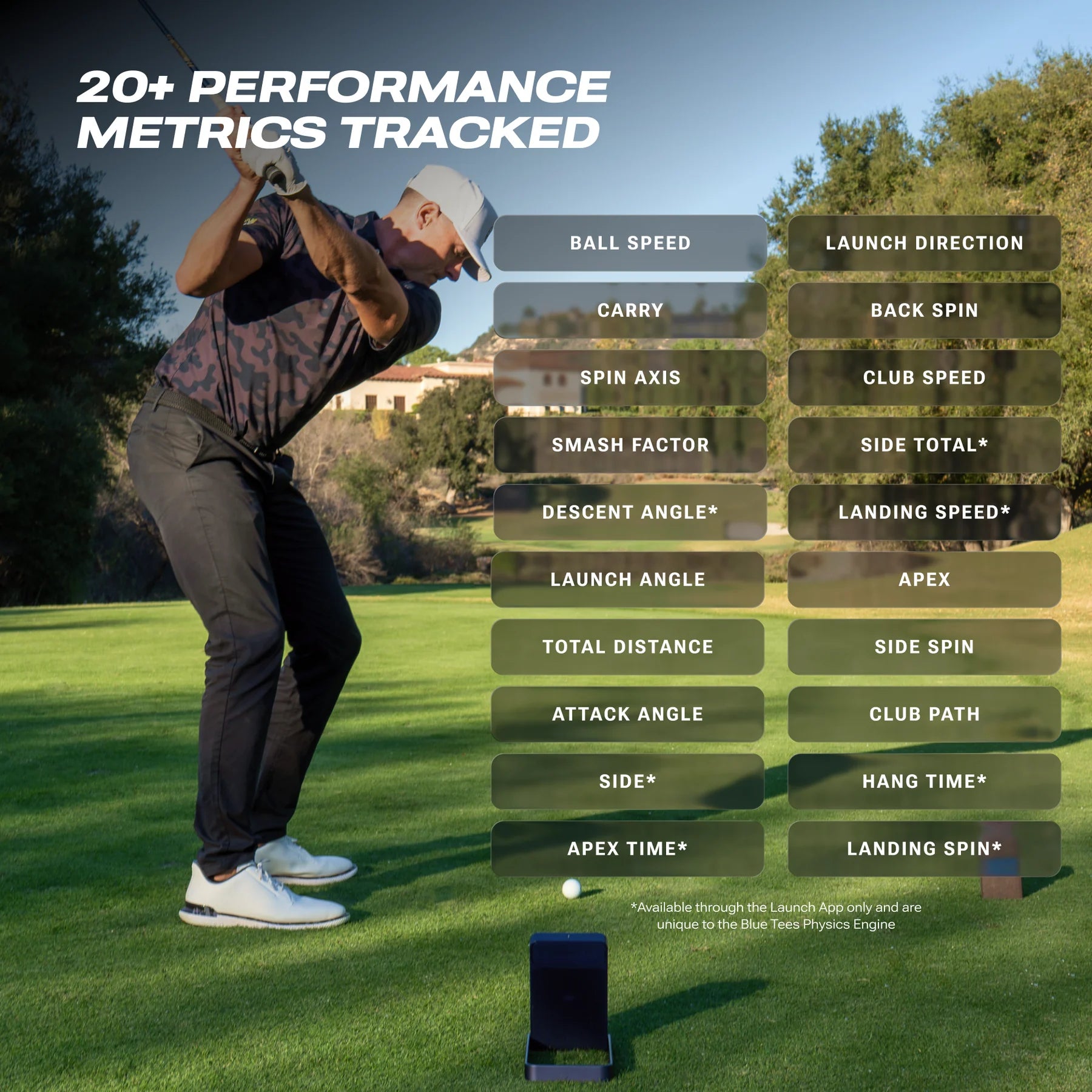 Rainmaker Launch Monitor