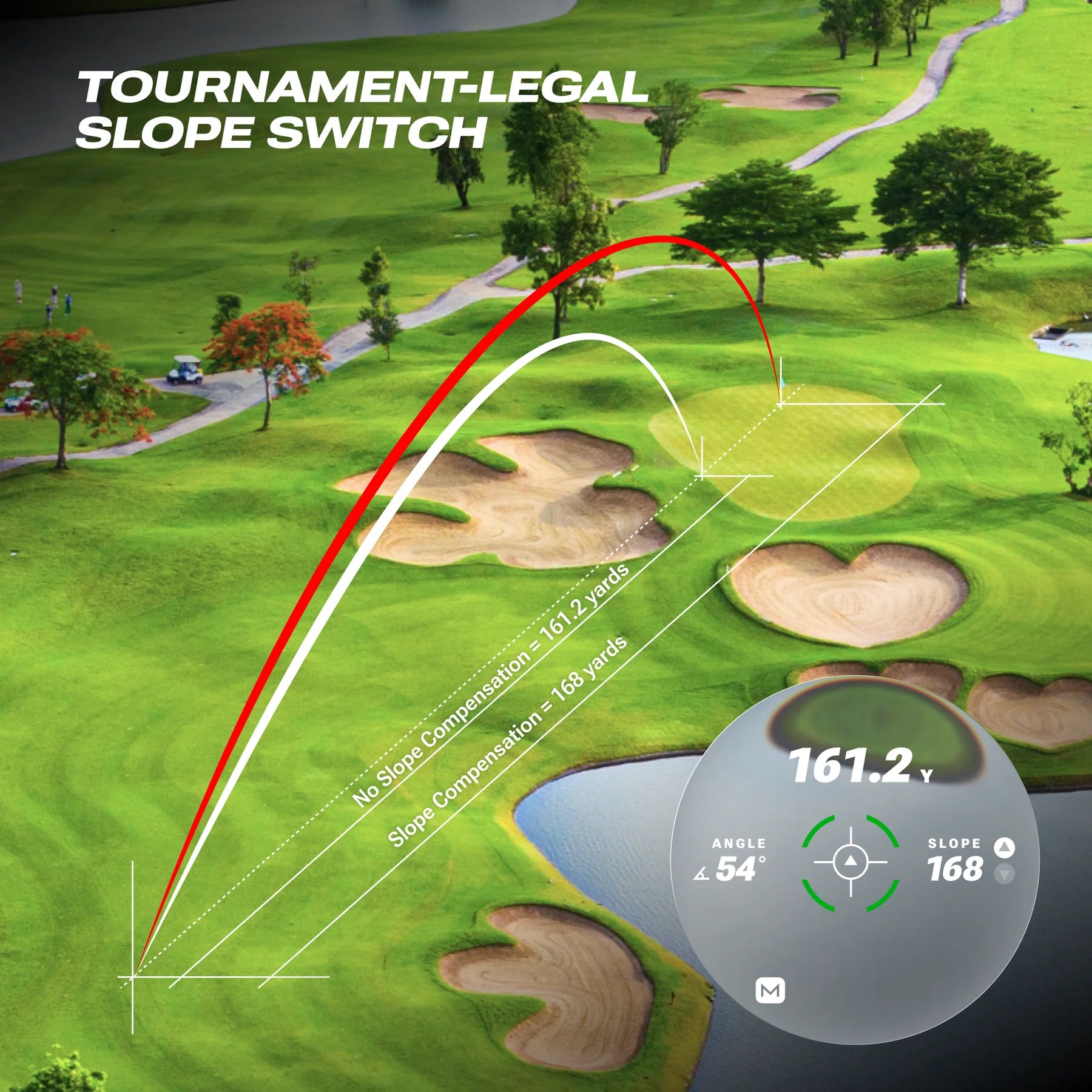 CAPTAIN AIR RANGEFINDER